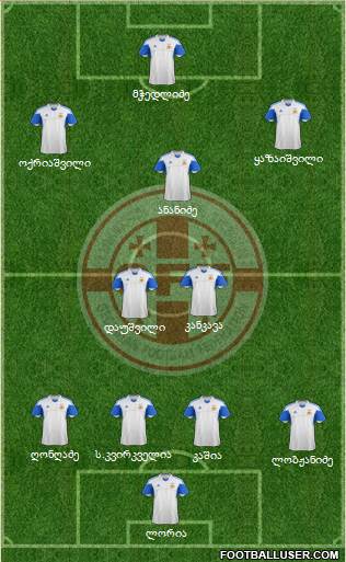 Georgia Formation 2014