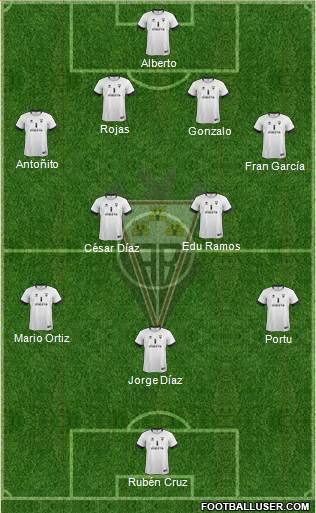 Albacete B., S.A.D. Formation 2014