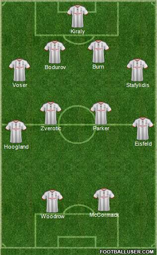 Fulham Formation 2014