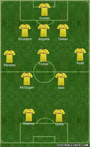 Watford Formation 2014