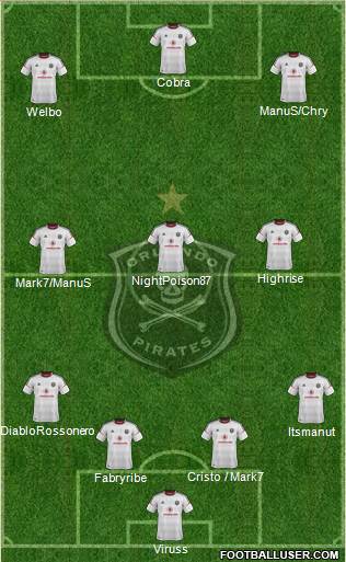 Orlando Pirates Formation 2014