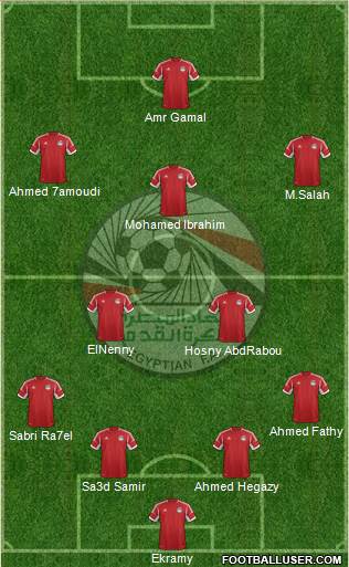 Egypt Formation 2014