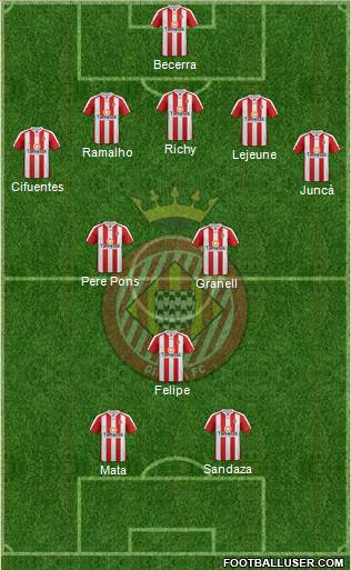 F.C. Girona Formation 2014