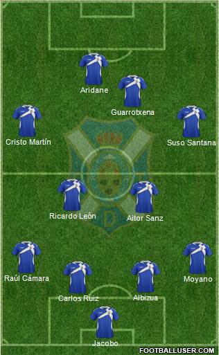 C.D. Tenerife S.A.D. Formation 2014