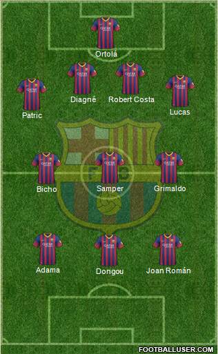 F.C. Barcelona B Formation 2014