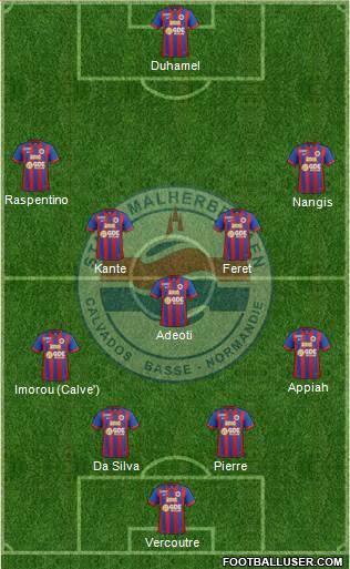 Stade Malherbe Caen Basse-Normandie Formation 2014