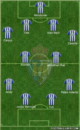 S.D. Ponferradina Formation 2014