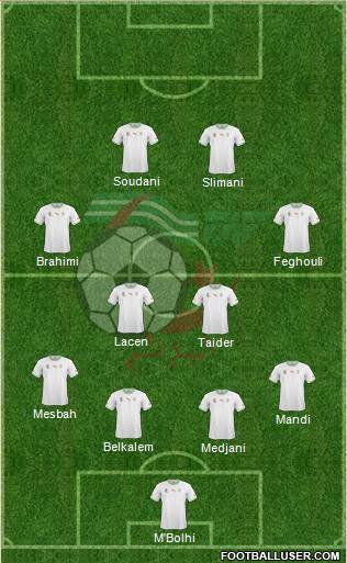 Algeria Formation 2014