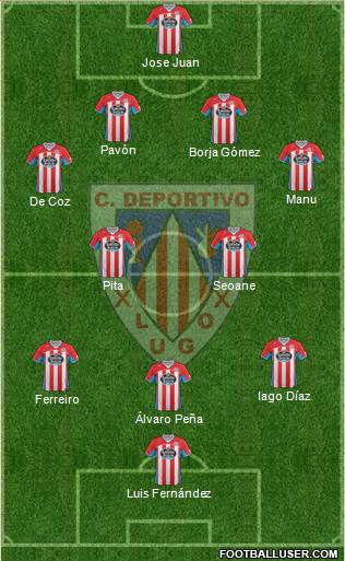 C.D. Lugo Formation 2014