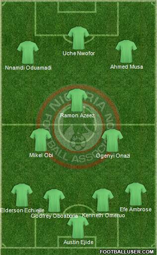 Nigeria Formation 2014