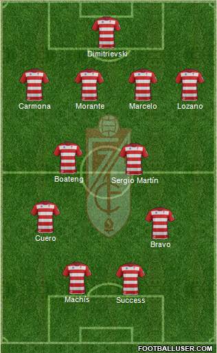 Granada C.F. Formation 2014