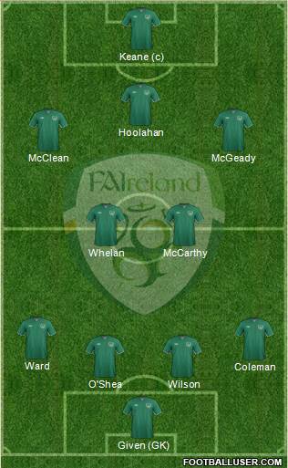 Ireland Formation 2014