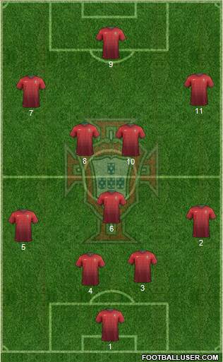 Portugal Formation 2014