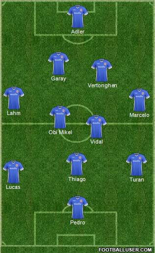 Cardiff City Formation 2014