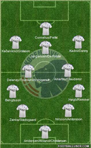 Football Club København Formation 2014