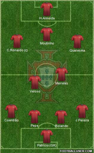 Portugal Formation 2014