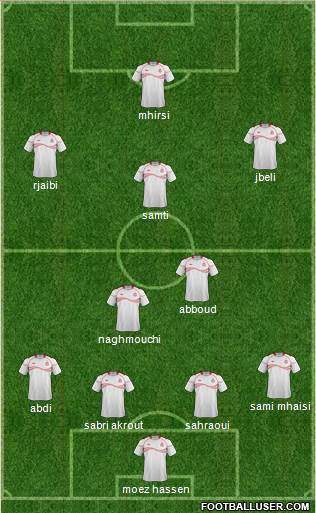 Tunisia Formation 2014