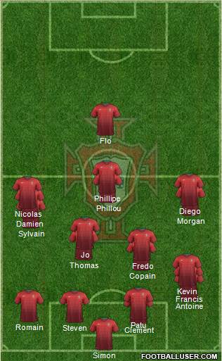 Portugal Formation 2014