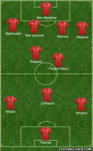 Tunisia Formation 2014