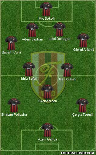 KS Flamurtari Vlorë Formation 2014