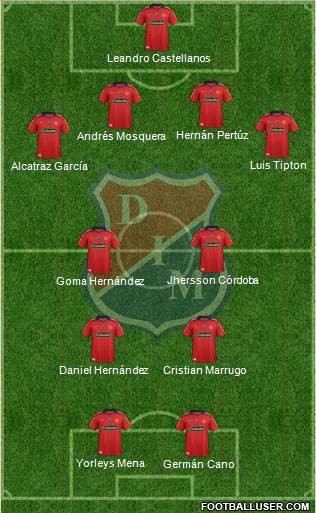 CD Independiente Medellín Formation 2014