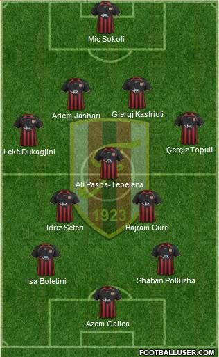 KS Flamurtari Vlorë Formation 2014