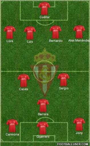 Real Sporting S.A.D. Formation 2014