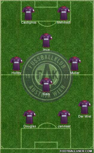 FK Austria Wien Formation 2014