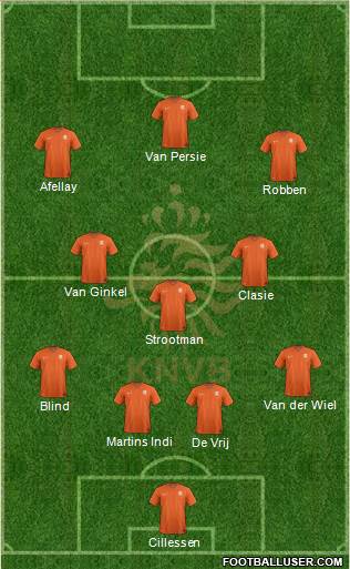 Holland Formation 2014