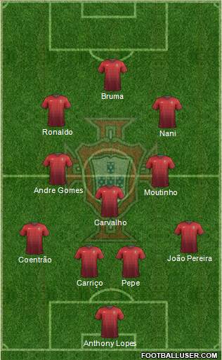 Portugal Formation 2014