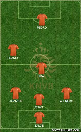 Holland Formation 2014