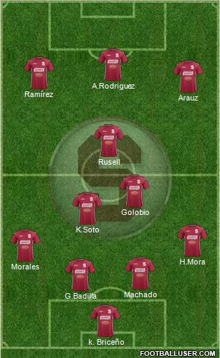 CD Saprissa Formation 2014