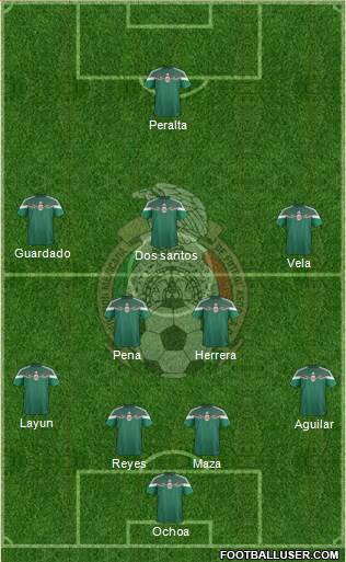 Mexico Formation 2014