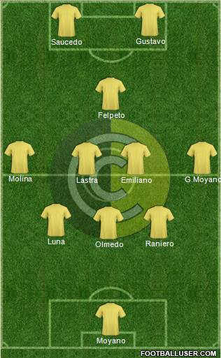 Comunicaciones Formation 2014