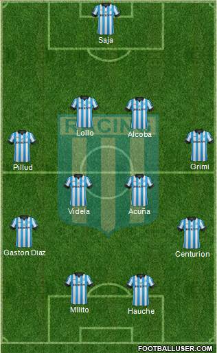 Racing Club Formation 2014