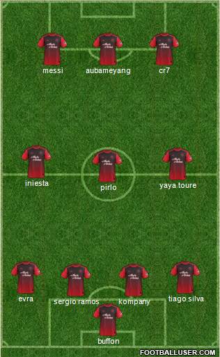 Portland Timbers Formation 2014