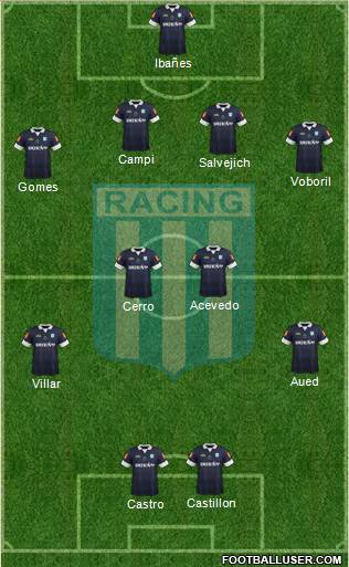 Racing Club Formation 2014