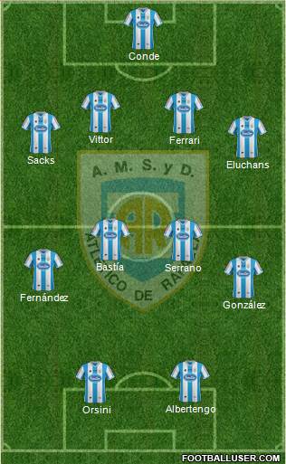 Atlético Rafaela Formation 2014