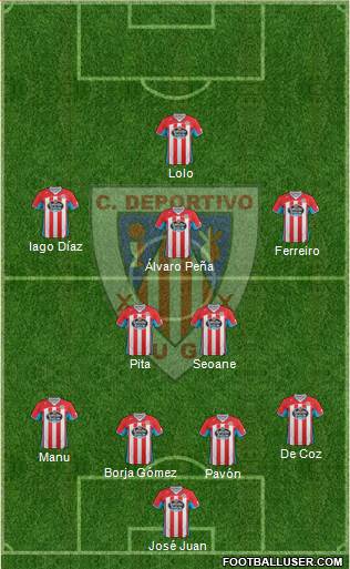 C.D. Lugo Formation 2014