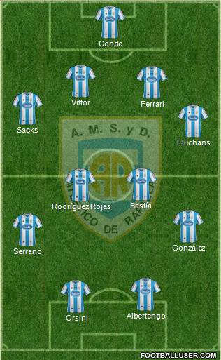 Atlético Rafaela Formation 2014