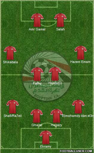 Egypt Formation 2014