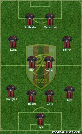 KS Flamurtari Vlorë Formation 2014