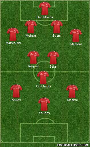 Tunisia Formation 2014