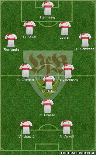 VfB Stuttgart Formation 2014