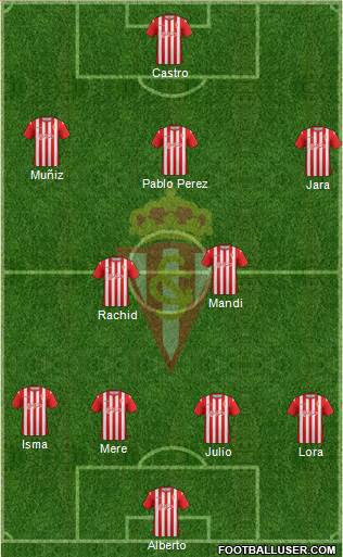 Real Sporting S.A.D. Formation 2014