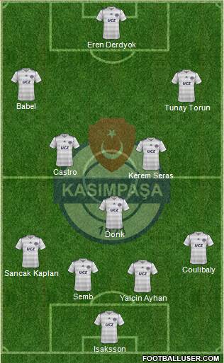 Kasimpasa Formation 2014