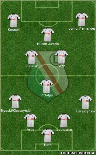 Legia Warszawa Formation 2014