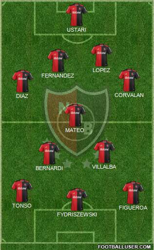 Newell's Old Boys Formation 2014