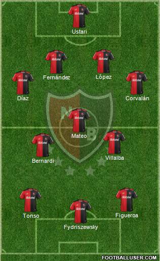 Newell's Old Boys Formation 2014