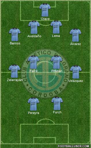 Belgrano de Córdoba Formation 2014